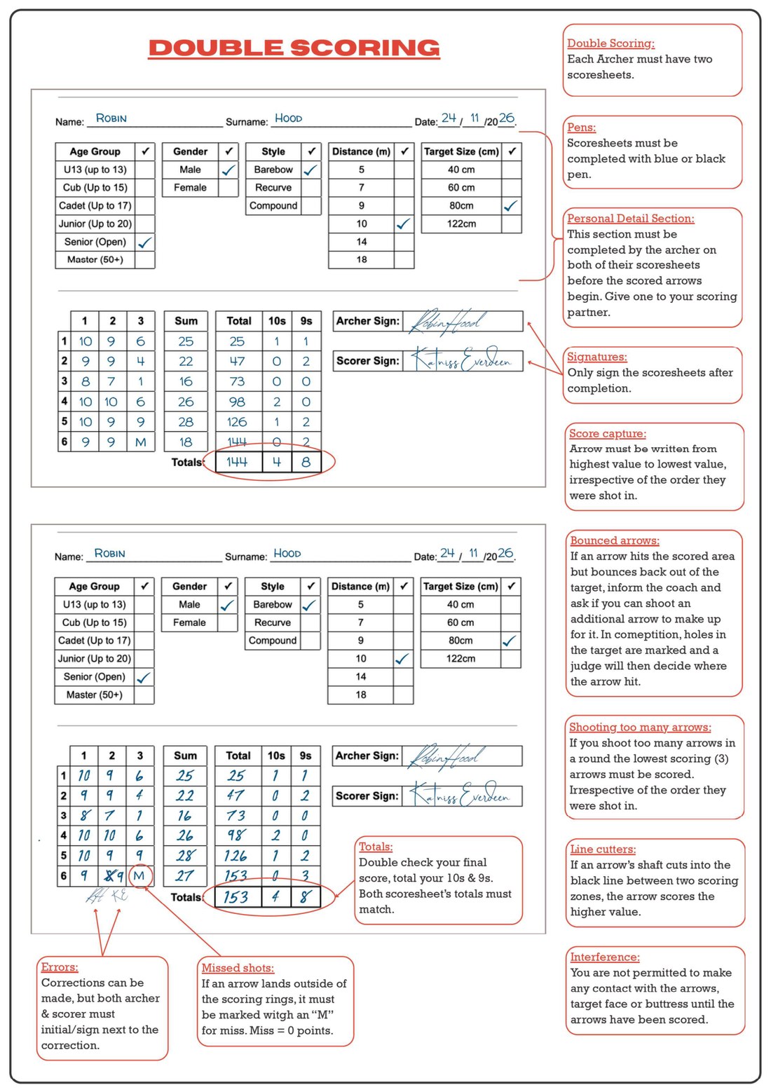 A worked example showing two matching scoresheets.